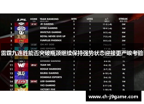 雷霆九连胜能否突破瓶颈继续保持强势状态迎接更严峻考验