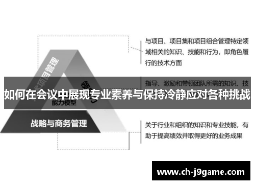 如何在会议中展现专业素养与保持冷静应对各种挑战 如何在会议中展现专业素养与保持冷静应对各种挑战